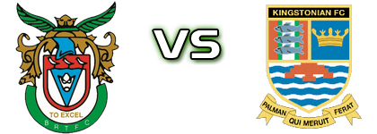 Bognor Regis - Kingstonian detalji utakmice i statistika Bognor Regis - Kingstonian detalji utakmice i statistika