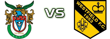 Bognor Regis - Westfield Spiel Prognosen und Statistiken