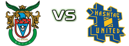 Bognor Regis - Hashtag  head to head game preview and prediction