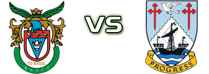 Bognor Regis - Littlehampton Town Statistiche e dettagli partita Bognor Regis - Littlehampton Town Statistiche e dettagli partita
