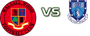 Walsall Wood - Rugby Statistiche e dettagli partita