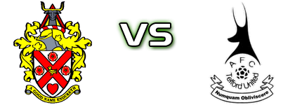 Hornchurch - Telford head to head game preview and prediction