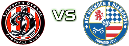 Shepshed - Rushden & Diamonds detalji utakmice i statistika
