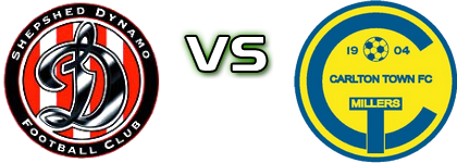 Shepshed - Carlton Estatísticas e detalhes do jogo