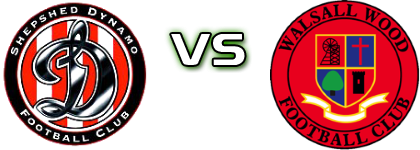 Shepshed - Walsall Wood Statistiche e dettagli partita