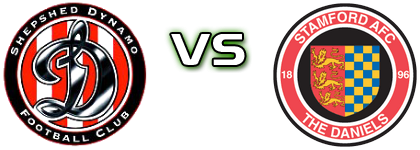 Shepshed - Stamford Estatísticas e detalhes do jogo