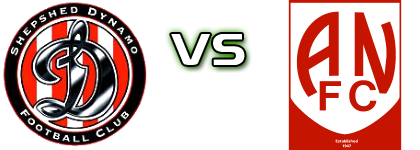 Shepshed - Anstey head to head game preview and prediction