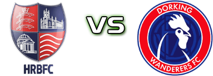 HRBFC - Dorking Wanderers Statistiche e dettagli partita