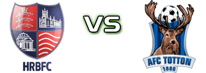 HRBFC - Totton Estatísticas e detalhes do jogo