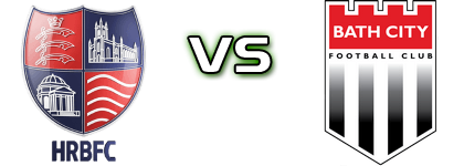 HRBFC - Bath Spiel Prognosen und Statistiken