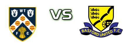 Wellingborough - Basford head to head game preview and prediction Wellingborough - Basford head to head game preview and prediction