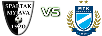 Spartak Myjava - MTK Estatísticas e detalhes do jogo