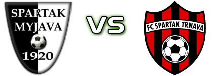 Spartak Myjava - Spartak Trnava Spiel Prognosen und Statistiken