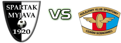 Spartak Myjava - Czarni Sosnowiec Spiel Prognosen und Statistiken
