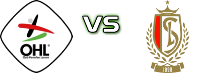 OH Leuven - Standard detalji utakmice i statistika