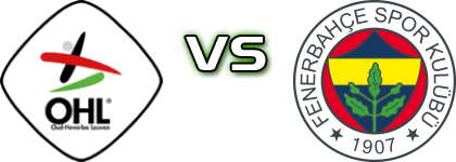 OH Leuven - Fenerbahçe Istanbul head to head game preview and prediction