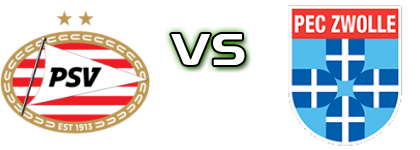 PSV - PEC Zwolle V head to head game preview and prediction