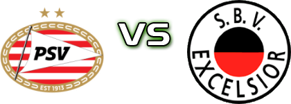 PSV - Excelsior head to head game preview and prediction