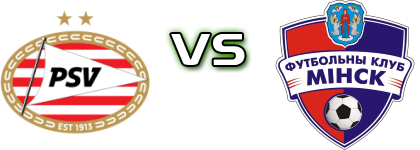 PSV - Minsk Detalji meca I statistika. PSV - Minsk Detalji meca I statistika.