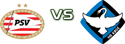 PSV - HB Køge head to head game preview and prediction