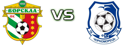 Vorskla - Chornomorets Spiel Prognosen und Statistiken