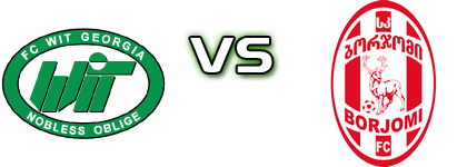 WIT II - FC Borjomi Statistiche e dettagli partita