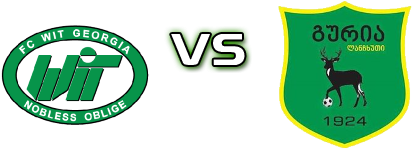 WIT II - Guria Lanchkhuti Spiel Prognosen und Statistiken