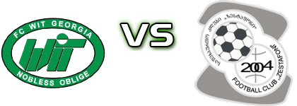 WIT II - Zestafoni Detalles y estadisticas WIT II - Zestafoni Detalles y estadisticas