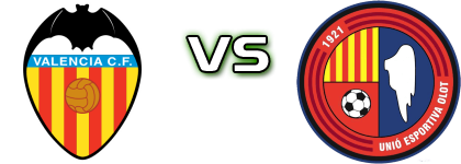 Valencia B - Olot детайли и статистика