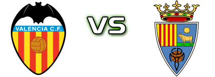 Valencia B - Teruel Statistiche e dettagli partita