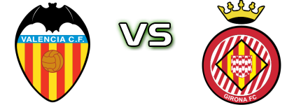 Valencia B - Girona B Statistiche e dettagli partita
