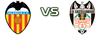 Valencia B - UD Castellonense Spiel Prognosen und Statistiken