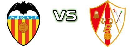 Valencia B - Unión Deportiva Barbastro Statistiche e dettagli partita