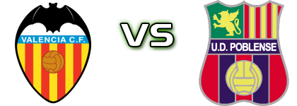 Valencia B - UD Poblense Statistiche e dettagli partita