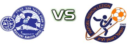 Maccabi Yafo - Rishon Lezion Statistiche e dettagli partita