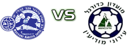 Maccabi Yafo - Ironi Modiin detalji utakmice i statistika