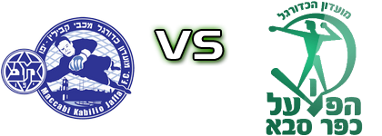 Maccabi Yafo - H. Kfar Saba Statistiche e dettagli partita