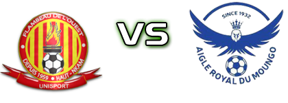 Haut-Nkam - Aigle Royal DU Moungo детайли и статистика