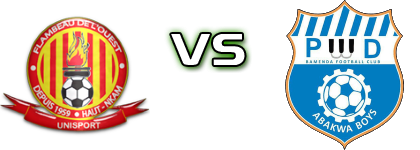 Haut-Nkam - PWD Bamenda head to head game preview and prediction