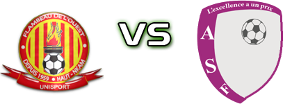 Haut-Nkam - Fortuna head to head game preview and prediction