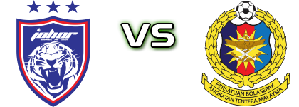 JDT ll - ATM детайли и статистика JDT ll - ATM детайли и статистика