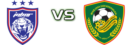 JDT ll - Kedah detalji utakmice i statistika
