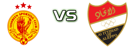 Tishreen - Al-Ittihad Statistiche e dettagli partita