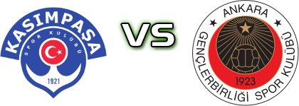 Kasımpaşa - Gençlerbirliği Detalles y estadisticas