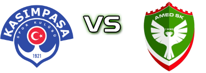 Kasımpaşa - Amed head to head game preview and prediction