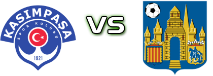 Kasımpaşa - KVC Westerlo Detalji meca I statistika.