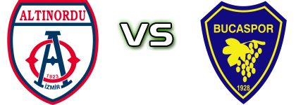 Altınordu - Bucaspor Detalji meca I statistika.