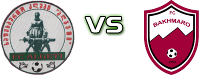 Algeti - Chokhatauri head to head game preview and prediction