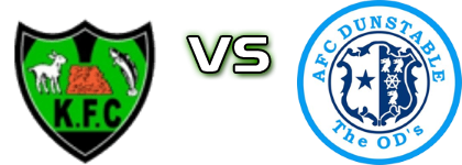 Kidlington - Dunstable Detalji meca I statistika.