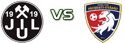 Petroșani - Păușești Otăsău head to head game preview and prediction